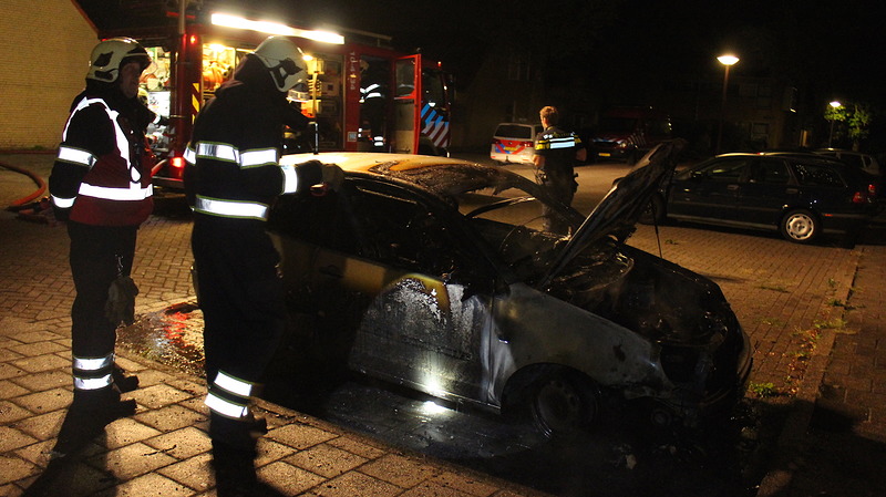 Auto volledig uitgebrand aan Lombardijeweg